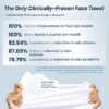 Bio-based Face Towel, Makeup Remover Dry Wipes - Image 3