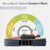 NTEX Dura-Beam Deluxe Comfort-Plush Luxury Air Mattress - Image 3